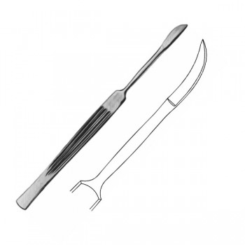 SCALPELS AND DISSECTING KNIVES FIG. 63